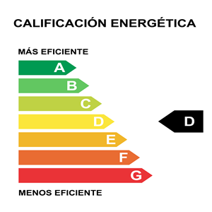 Certificado tipo D